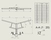 2К4-О - кронштейн угловой 